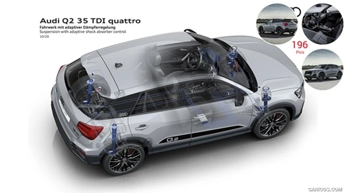 Audi Q2 Fahrwerk